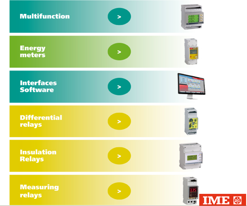 IME系列电气产品 -2023