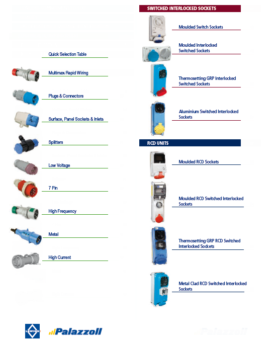 LEWDENS / Palazzoli 工业连接器-插头/插座INDUSTRIAL PLUGS & SOCKETS ；LEWDENS / Palazzoli 灯具和开关装置Light fixtures and switching devices