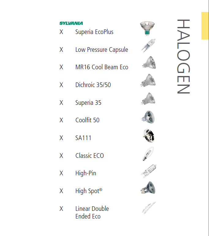 sylvania coolfit 12v 50w 38