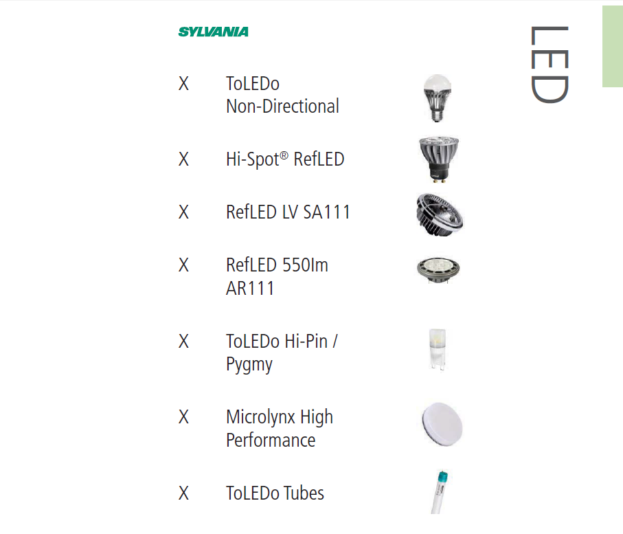 SYLVANIA 喜万年光源产品Sylvania light source