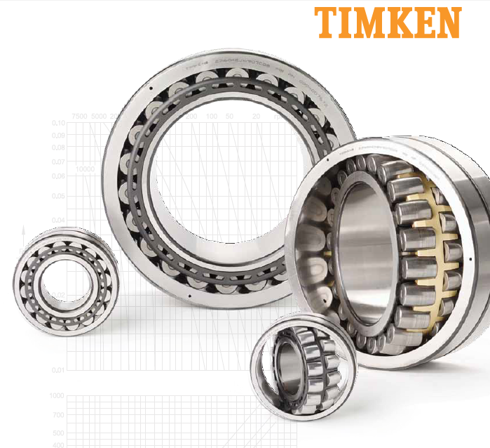 Timken 5209W Bearing